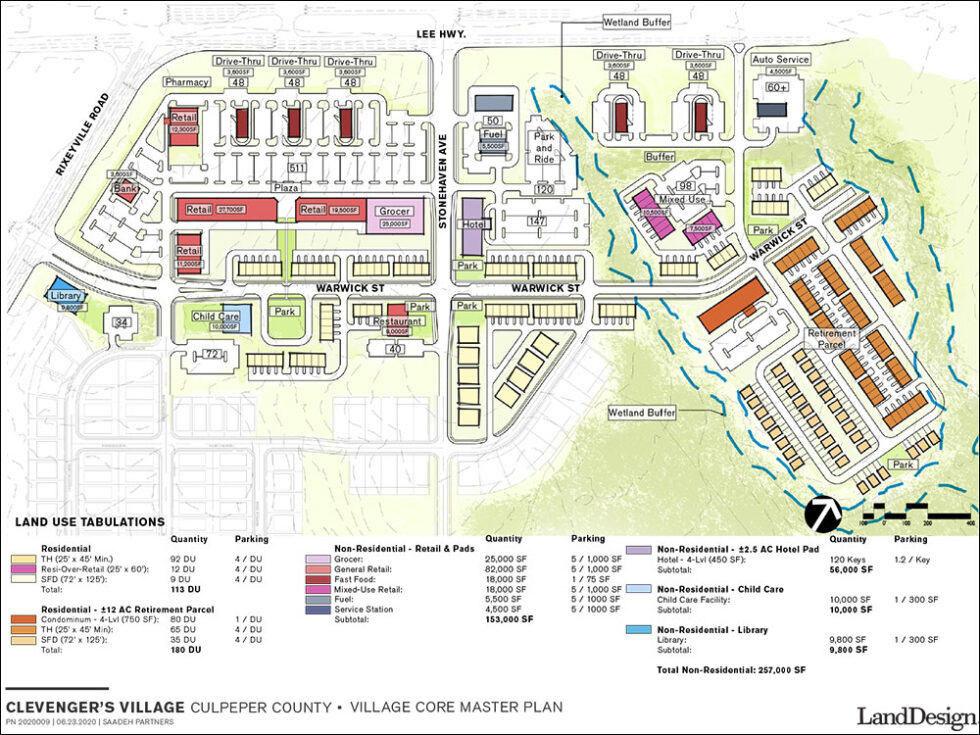StoneHaven Saadeh Partners, LLC.